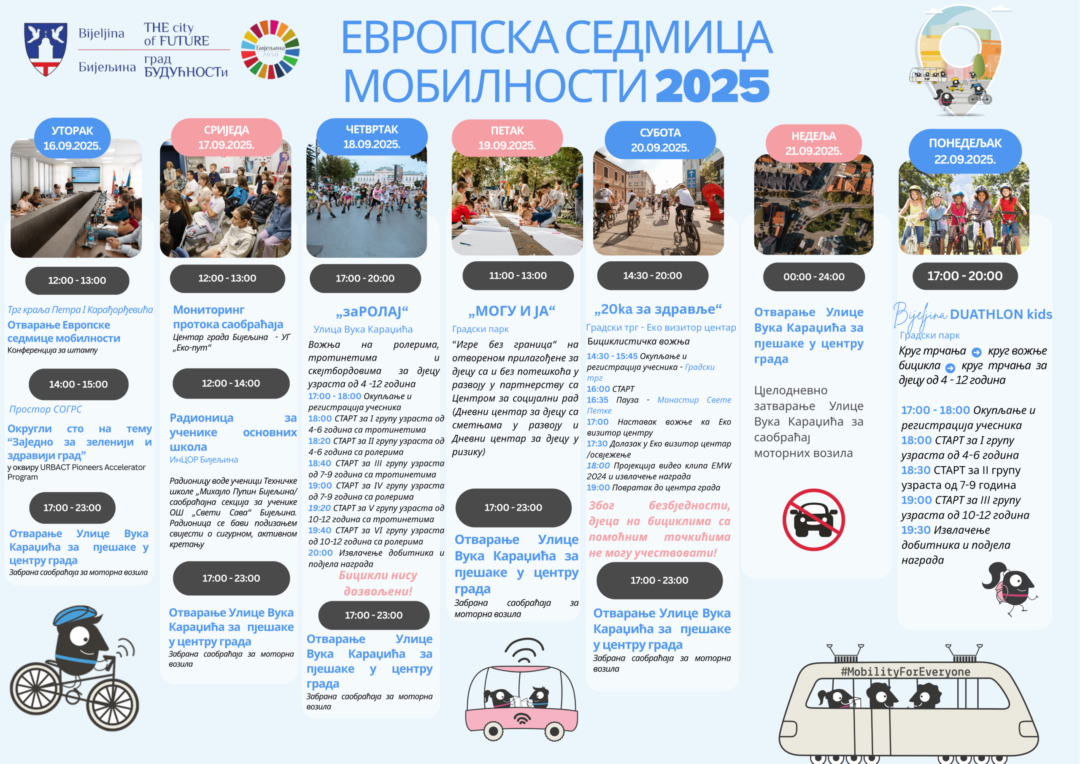 Европска седмица мобилности
